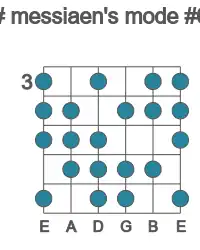 Guitar scale for messiaen's mode #6 in position 3
